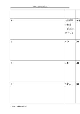 《万韵技术咨询公司ISO-TS16949咨询方案》【编辑修改稿】