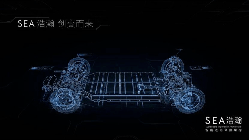 领跑“第三赛道”,极氪的成功密码是什么?