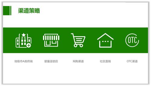 这么丑的ppt,就应该这样修改