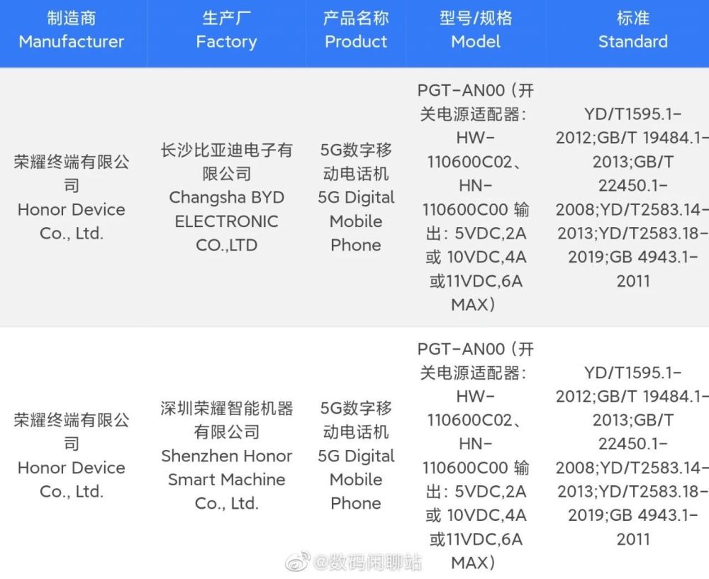 小米MIX Fold新机或采用屏下摄像头;极氪第三款车型定名ZEEKR X