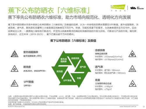 彩宝暴涨下如何选择正规的宝石学报告